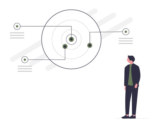 HR Operations Consulting Total Rewards, HRIS, People Data
