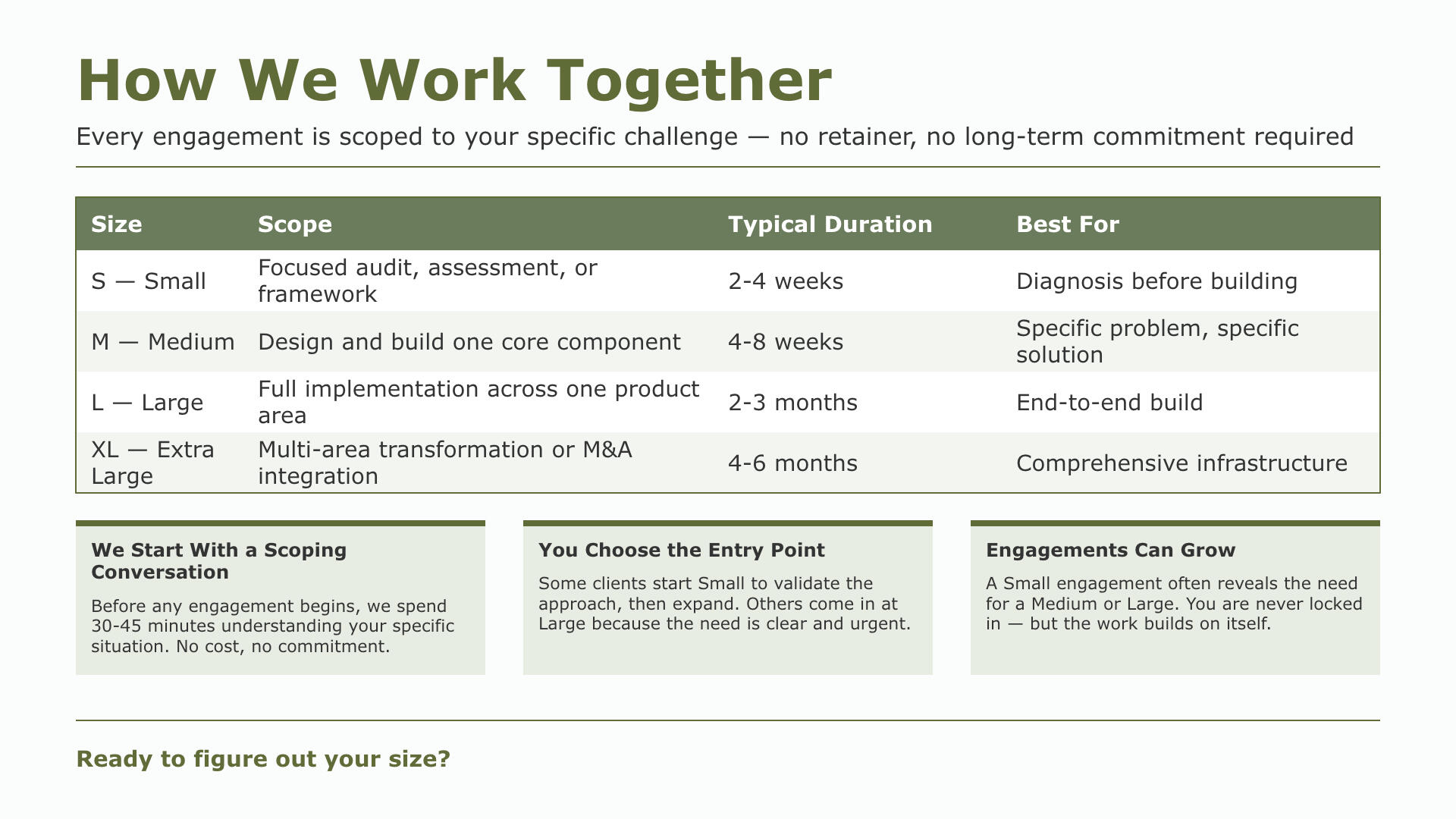 Total Rewards, HRIS, People Data