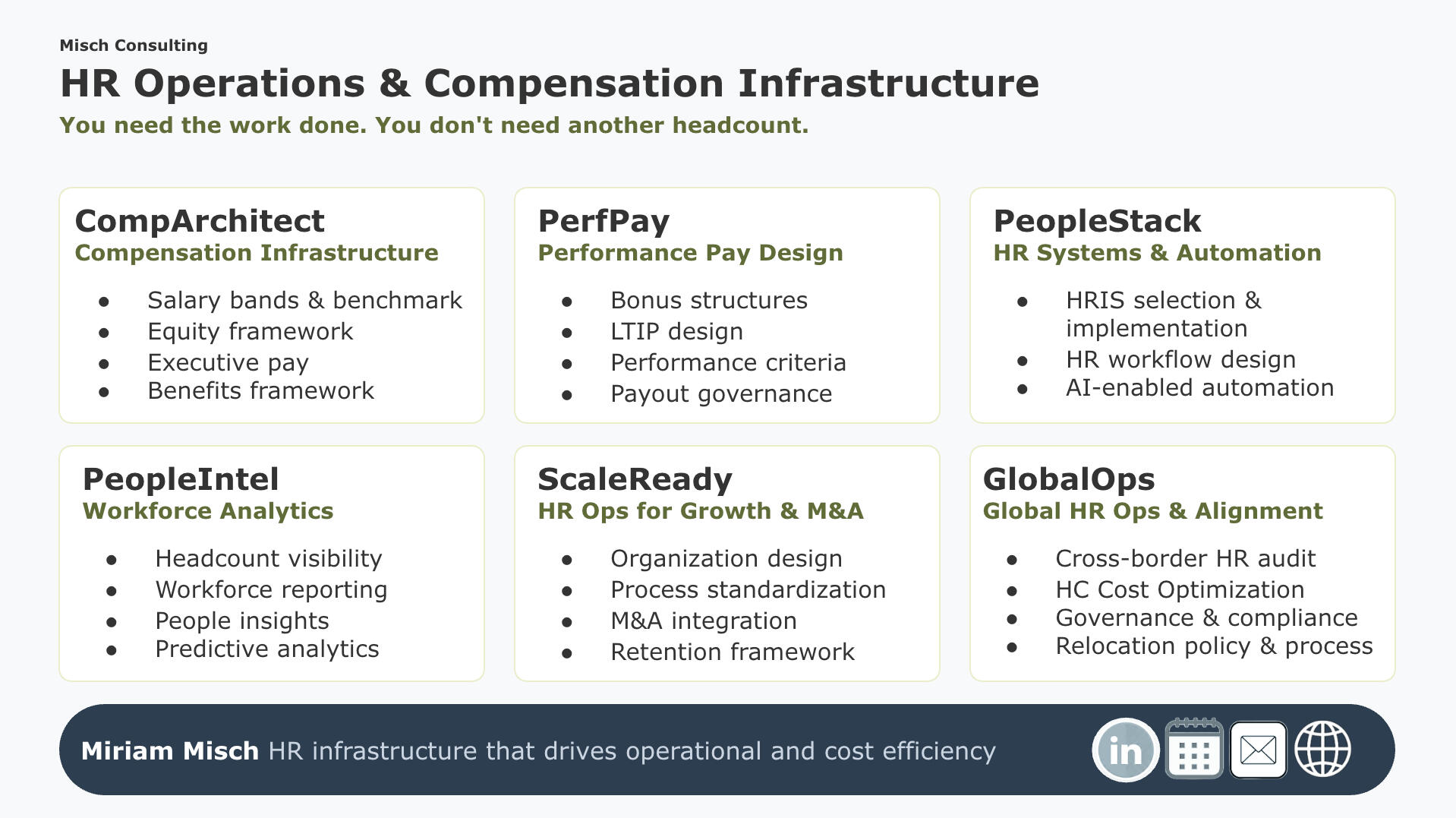 Total Rewards, HRIS, People Data